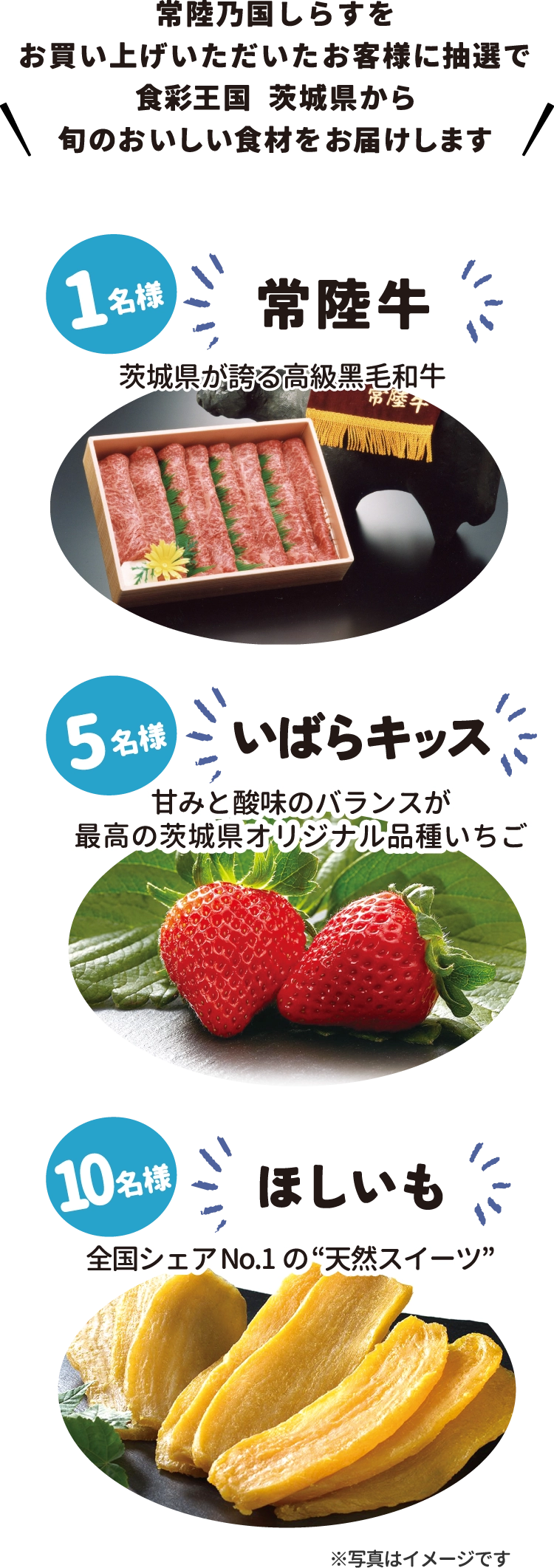 常陸乃国しらすをお買い上げいただいたお客様に抽選で食彩王国 茨城県から旬のおいしい食材をお届けします